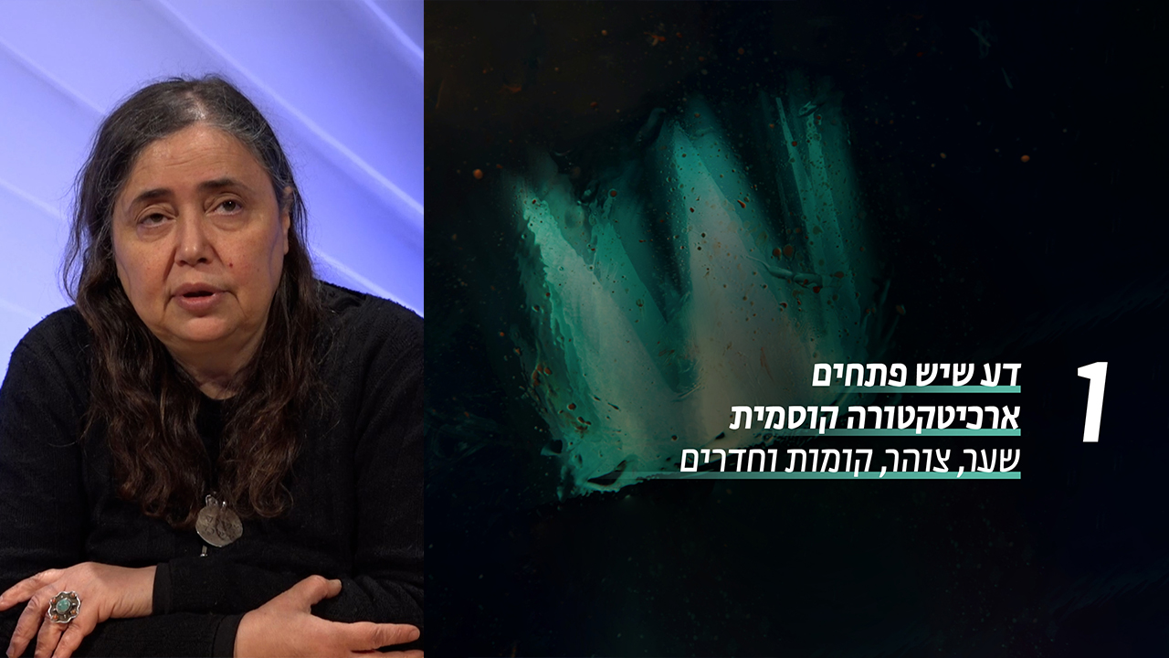 דע שיש פתחים: ארכיטקטורה קוסמית: היכלי התמורה והקיום האותנטי