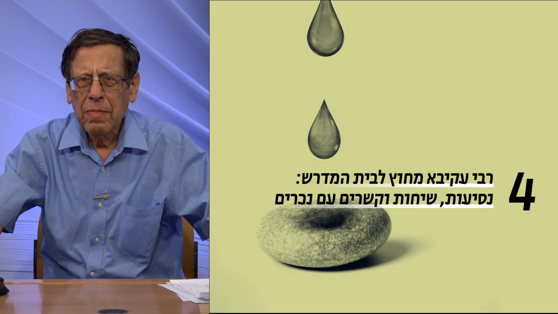 מחוץ לבית המדרש