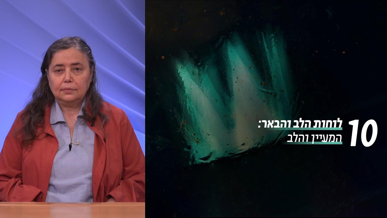 לוחות הבאר והלב: הלב והמעיין