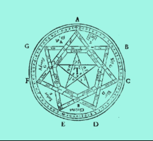 The Magical Seals of Solomon